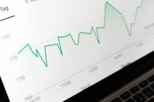 a graph that is showing cost effectiveness in managing your own reputation