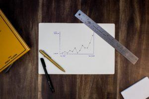 increase on a graph