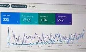 analytics 
